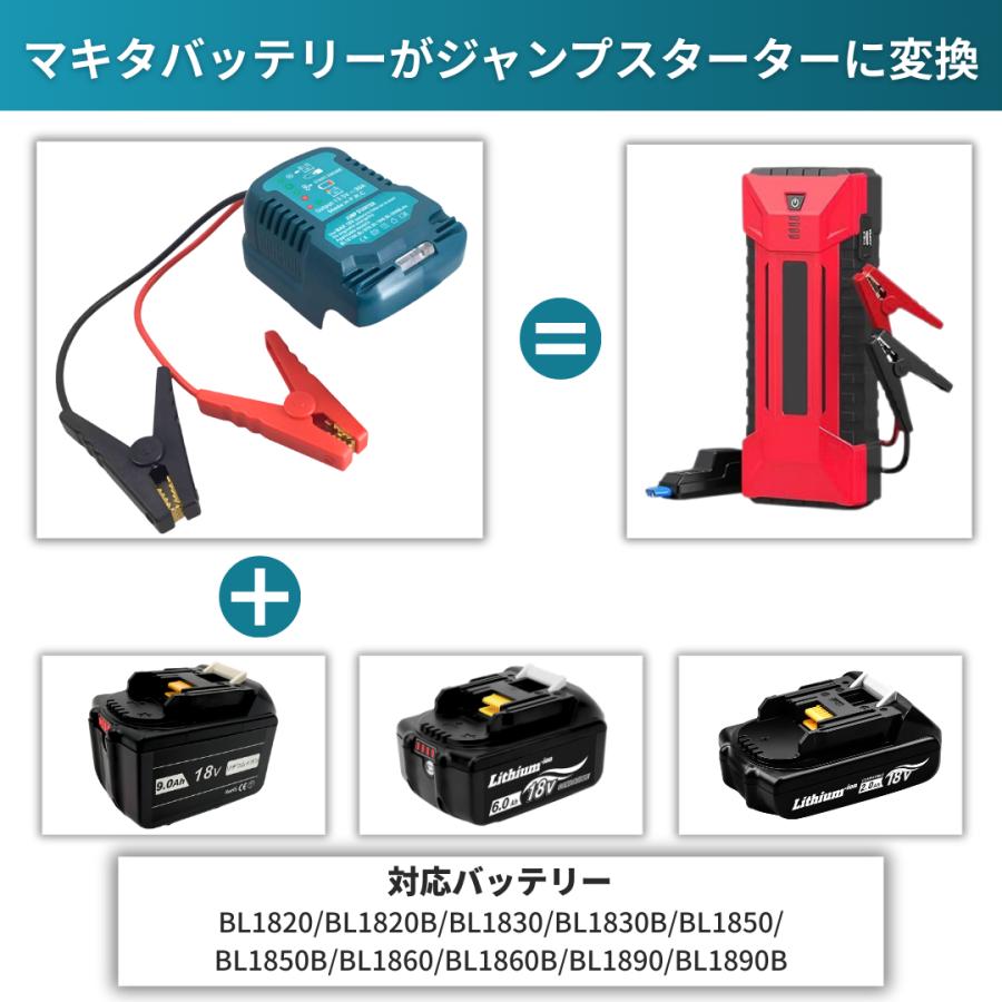 Longsafe マキタ 互換 ジャンプスターターアダプター 18V対応 12V 車用
