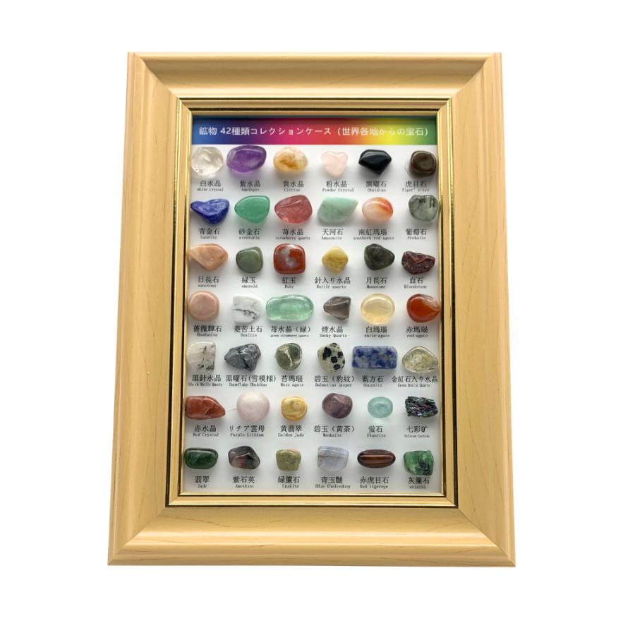 Amazon.co.jp: 岩石と鉱物のコレクションセット、24種類の鉱石サンプル