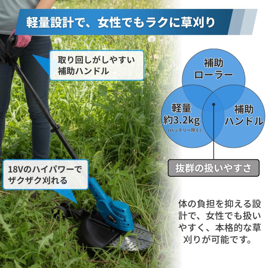 Longsafe マキタ 互換品 草刈機 充電式 18V ブラシレス 角度調整