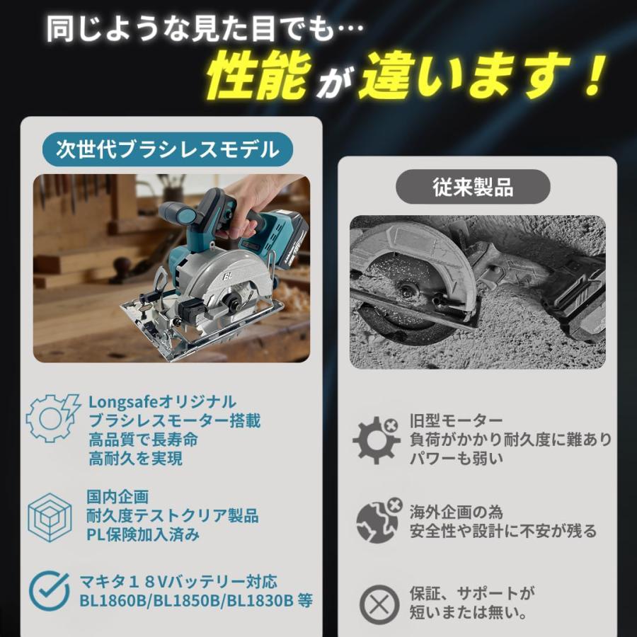 Longsafe マキタ 互換品 充電式 丸のこ 125mm まるのこ 丸ノコ 