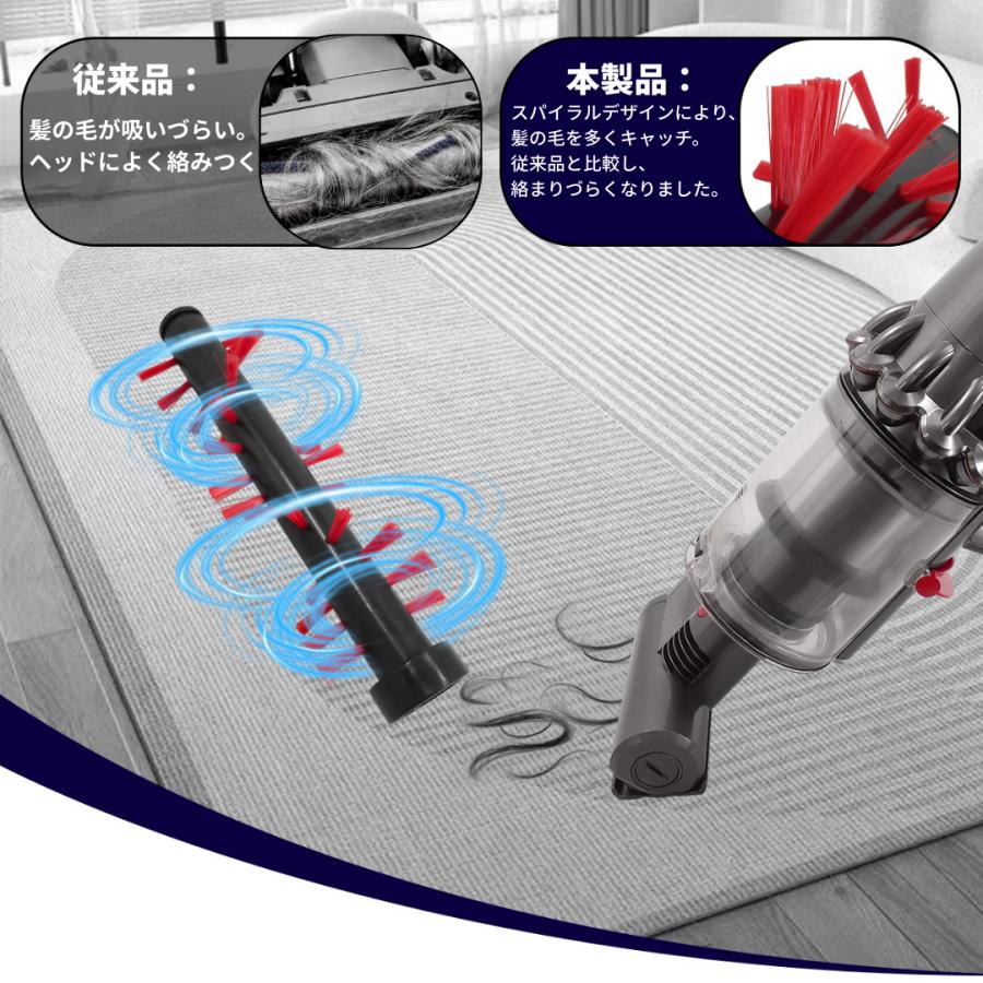 ダイソン 掃除機交換部品 ヘッド 互換品 Dyson掃除機 アップグレード版 Longsafe ダイソン 互換品 Dyson 掃除機 互換 ミニモーターヘッド 交換