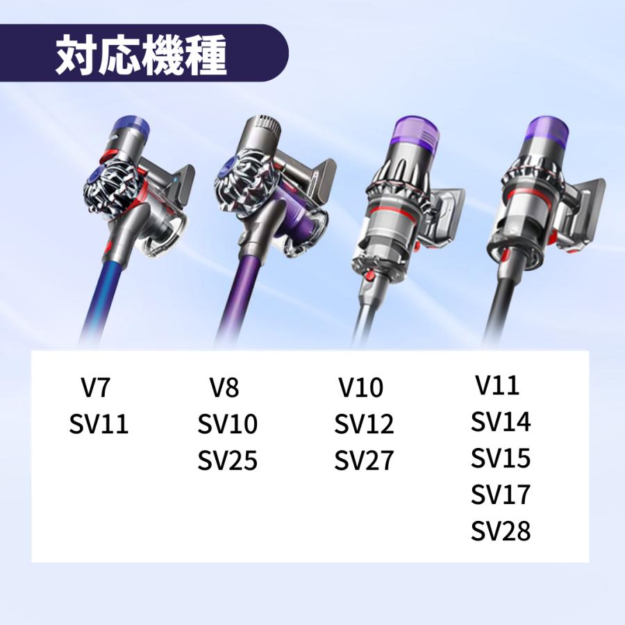 ダイソン 掃除機交換部品 ヘッド 互換品 Dyson掃除機 アップグレード版 Longsafe ダイソン 互換品 Dyson 掃除機 互換 ミニモーターヘッド 交換