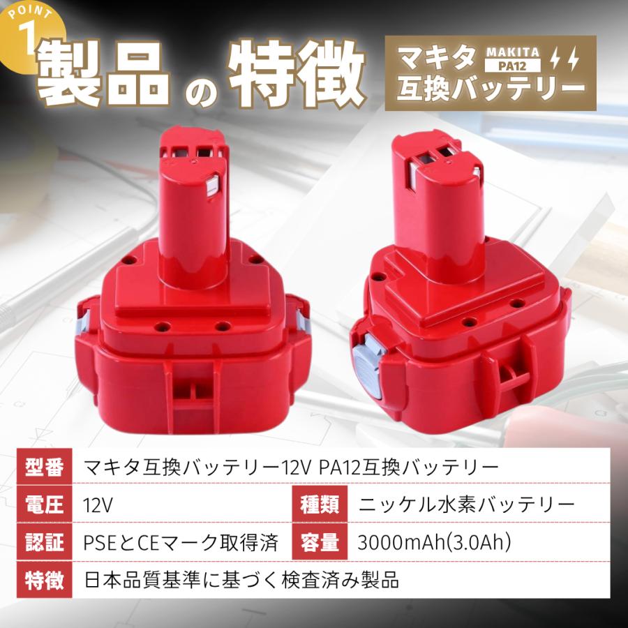 マキタバッテリー18V マキタ（makita） 互換品 バッテリー PA12 3.0Ah 3000mAh 大容量 1250