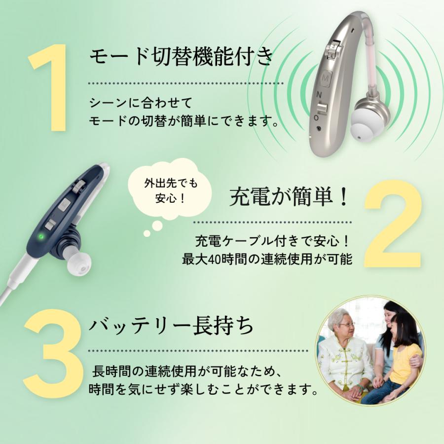 耳らくヒアリング プラス 集音器 高齢者 耳穴式 おすすめ 高品質 耳らくヒアリング プラス 集音器 高齢者 耳穴式 おすすめ 高品質