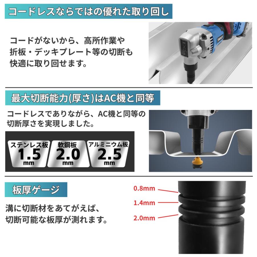 Longsafe マキタ 互換品 makita 充電式 ニブラ シートメタルニブラー