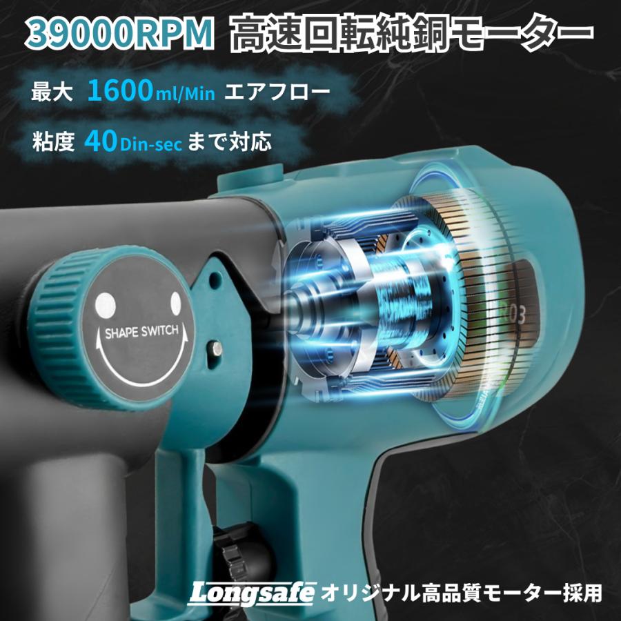 Longsafe マキタ 互換 スプレーガン 電動 充電式 塗装 コードレス 塗装