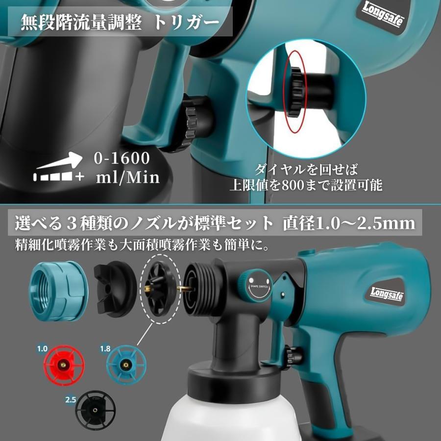 Longsafe マキタ 互換 スプレーガン 電動 充電式 塗装 コードレス 塗装