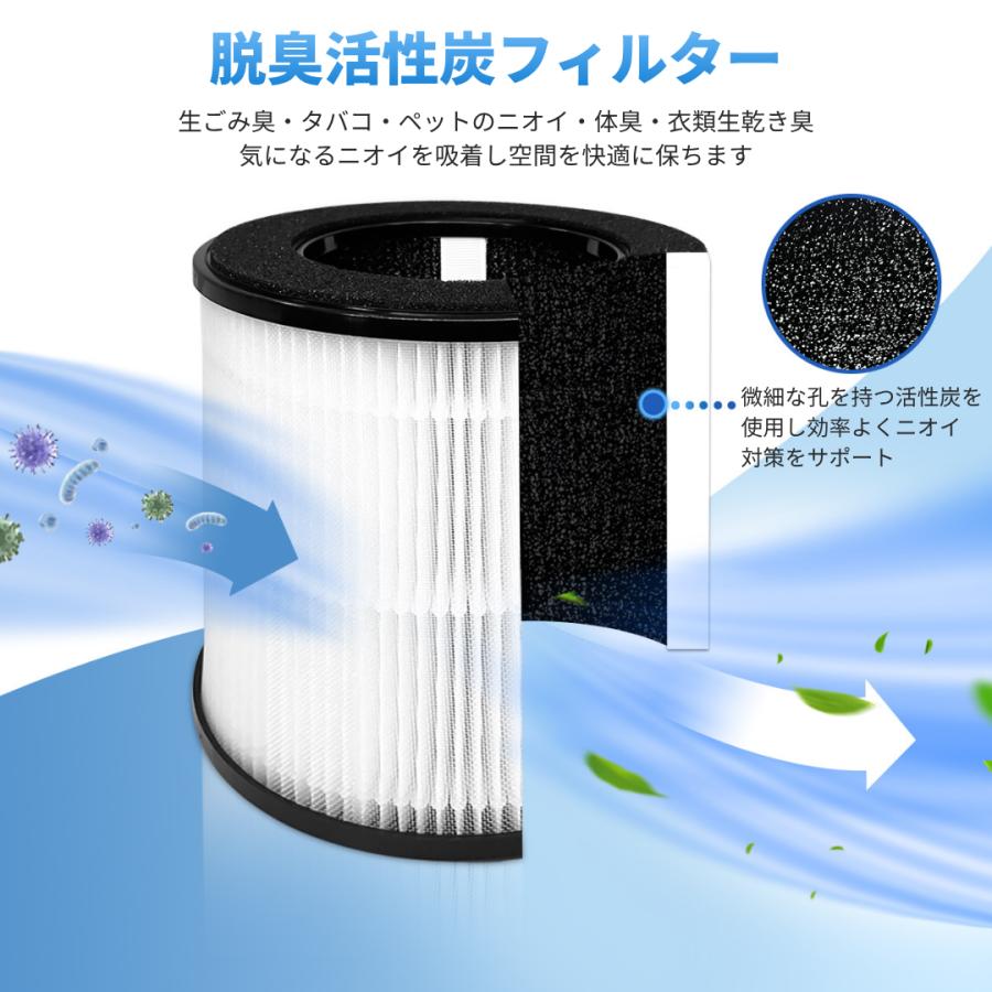 Longsafe Tailulu 互換品 交換用フィルター 2個セット H13グレード