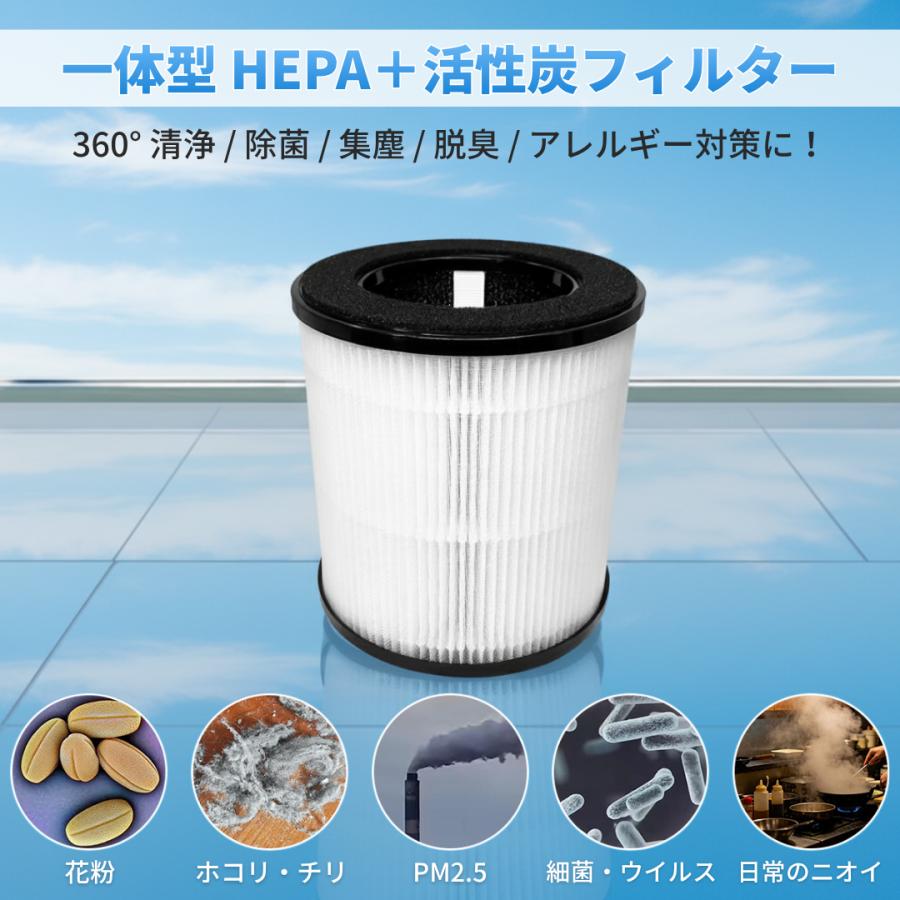 Longsafe Tailulu 互換品 交換用フィルター 2個セット H13グレード