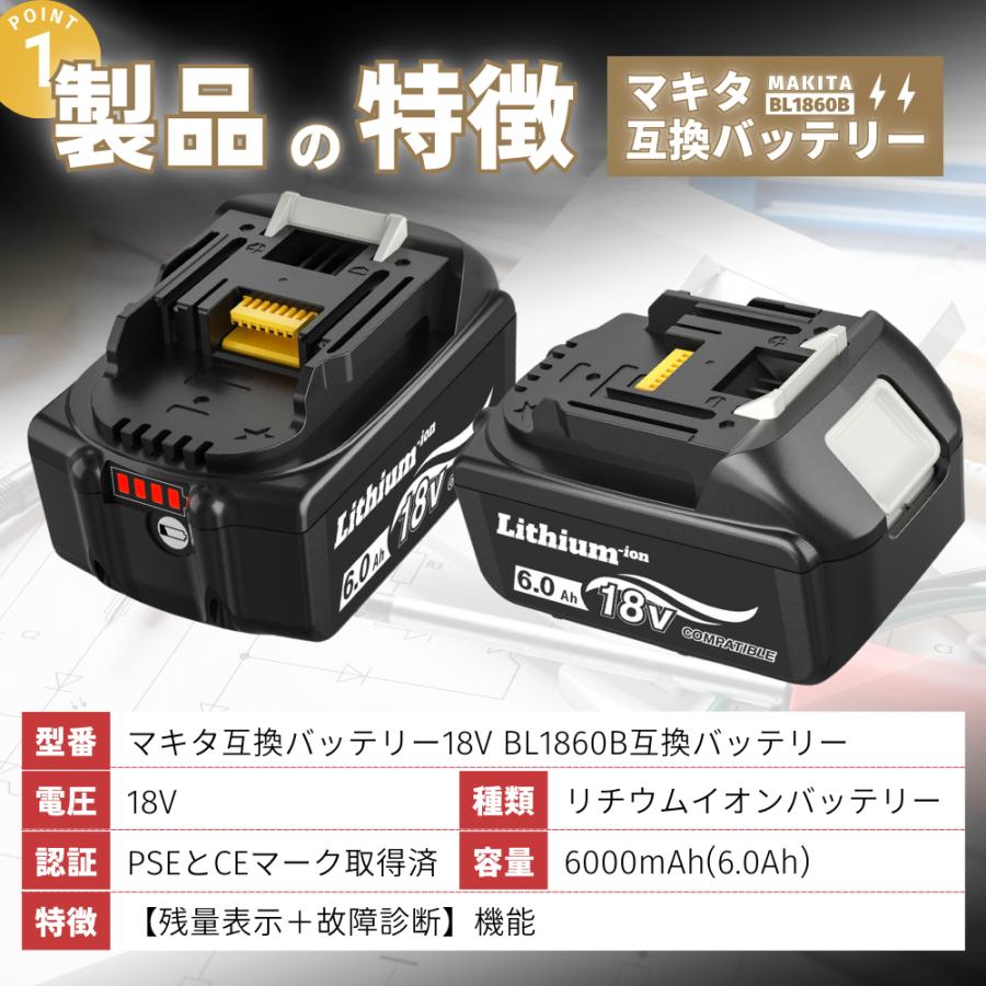 Longsafe マキタ makita 互換 充電式 ブロワー + 18V BL1860B Longsafe マキタ makita 互換 充電式 ブロワー + 18V BL1860B