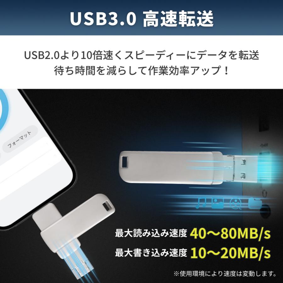 Longsafe USBメモリ 256GB 4in1 USB3.0対応 iPhone Android タブレット