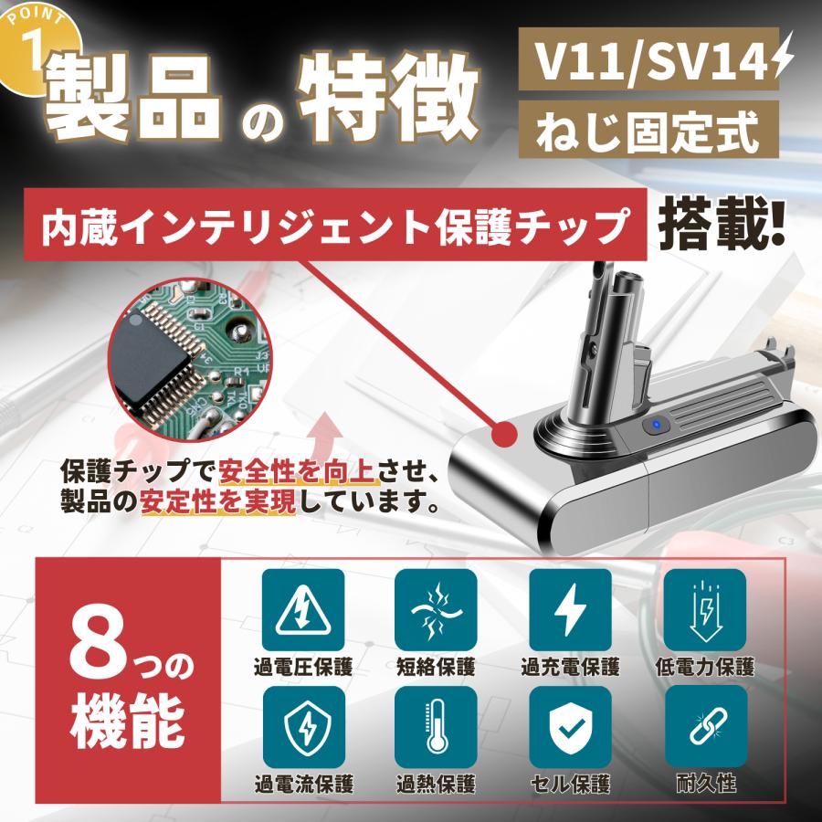 Dyson ダイソン V11 SV14 互換 バッテリー 大容量 4000mAh ネジ固定式 掃除機 交換用 壁掛け ブラケット 対応 Fluffy Absolute Extra (V11/SV14-1) Dyson ダイソン V11 SV14 互換 バッテリー 大容量 4000mAh ネジ固定式 掃除機 交換用 壁掛け ブラケット 対応 Fluffy Absolute Extra (V11/SV14-1)