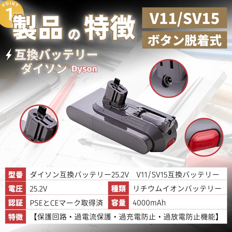 ダイソン☆V11 absolute extra☆バッテリー67分☆スタンド付 V11ボタン着脱式バッテリー＆充電器セット | ダイソン