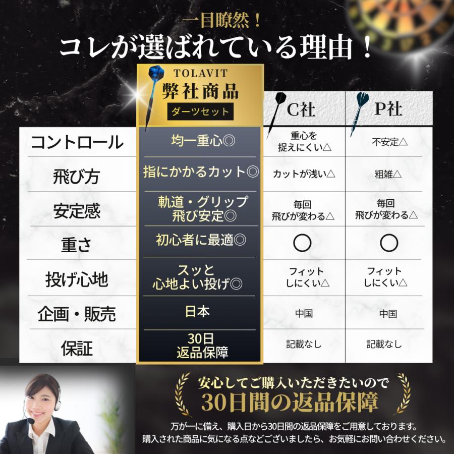 マイダーツ セット 矢 アルミ シャフト初心者 中級者 入門用 ダーツ 青
