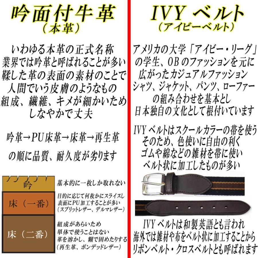 日本製 約30mm ゴム IVY調ベルト クロスベルト ストライプ 1014-00202