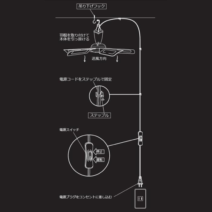 ND-CFM17 ミニシーリングファン ホワイト : 日本電興Yahoo!店 - 通販