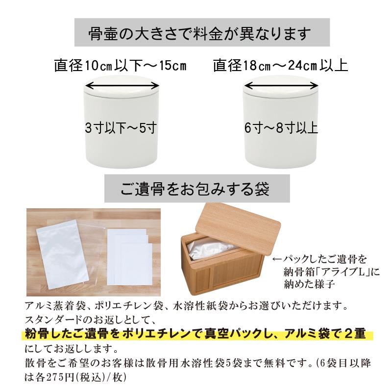 全品ポイント10倍】粉骨 遺骨粉骨「六価クロム還元＋減菌乾燥＋一般粉