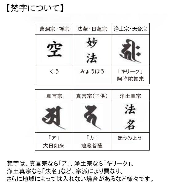位牌彫刻機　　木材に文字を彫ることも出来ます お仏壇の日本堂オンラインショップ / 位牌 名入れ「機械彫り 八木研用」