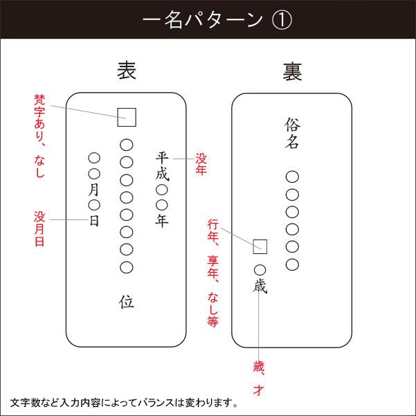 位牌 名入れ「機械彫り」 : お仏壇の日本堂 - 通販 - Yahoo!ショッピング