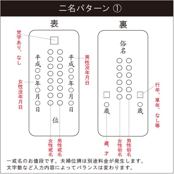 位牌 名入れ「機械書き 八木研用」 : お仏壇の日本堂 - 通販 - Yahoo 