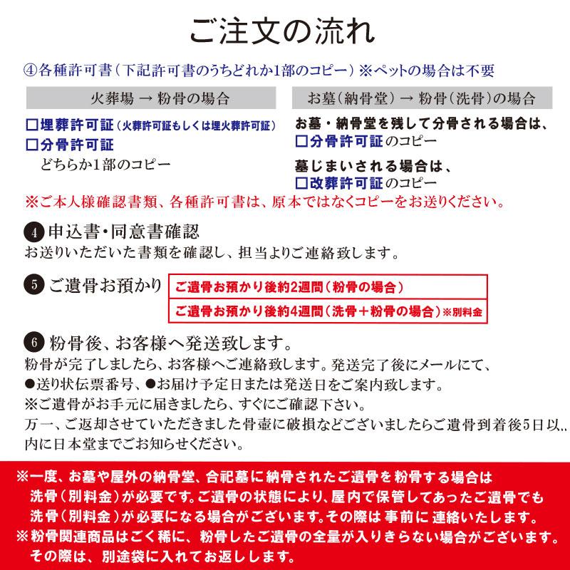粉骨 遺骨粉骨「一般粉骨」骨壷直径10cm(3寸)以下用 : お仏壇の 粉骨 遺骨粉骨「一般粉骨」骨壷直径10cm(3寸)以下用 : お仏壇の
