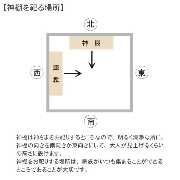 内宮 お宮 違い屋根 (神棚) 小サイズ : お仏壇の日本堂 - 通販 内宮 お宮 違い屋根 (神棚) 小サイズ : お仏壇の日本堂 - 通販