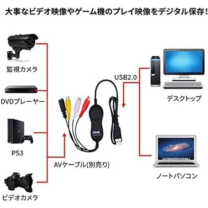 令和usb2 0ビデオキャプチャー デジタルデータ化 接続 Pc Dvdダビング ビデオ Vhs テープ Dvd パソコン取り込み Wind Stmlabo 通販 Yahoo ショッピング
