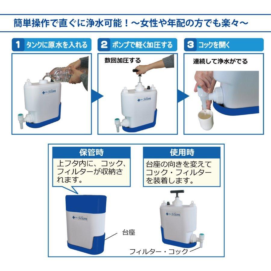 非常用浄水器『コッくん飲めるゾウ スリム』 : 日本ヘルツ Yahoo