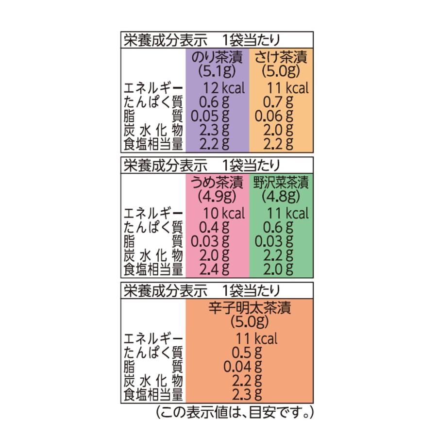 お茶漬 詰合せ 5種10袋 お茶漬け 茶漬け お茶漬け詰合せ のり茶漬け
