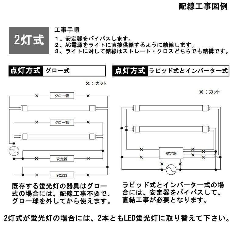 【2セット】LED直管蛍光灯 110W形 ベースライト 2400mm 天井照明 led直管 LED照明器具 バイパス工事必須 防虫 T8 口金回転式 口金R17D G13兼用 昼白色の画像