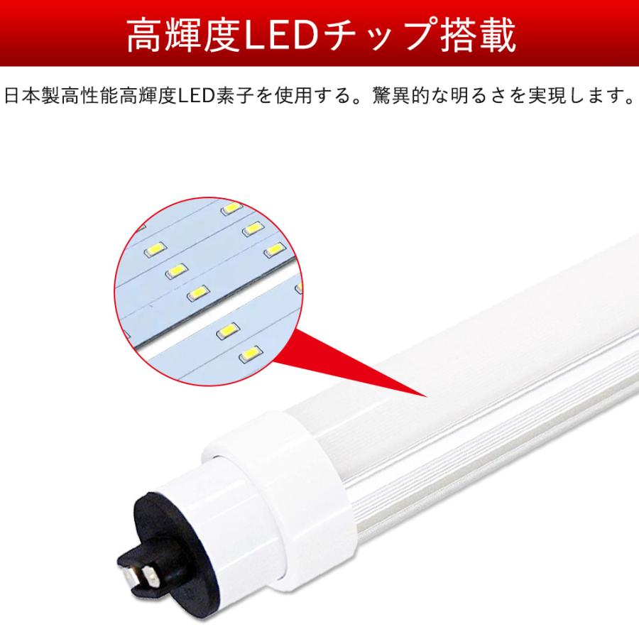 2セット】LED直管蛍光灯 110W形 ベースライト 2400mm 天井照明 led直管