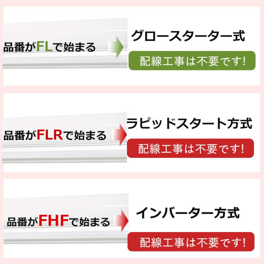 【2セット】LED直管蛍光灯 110W形 ベースライト 2400mm 天井照明 led直管 LED照明器具 バイパス工事必須 防虫 T8 口金回転式 口金R17D G13兼用 昼白色の画像