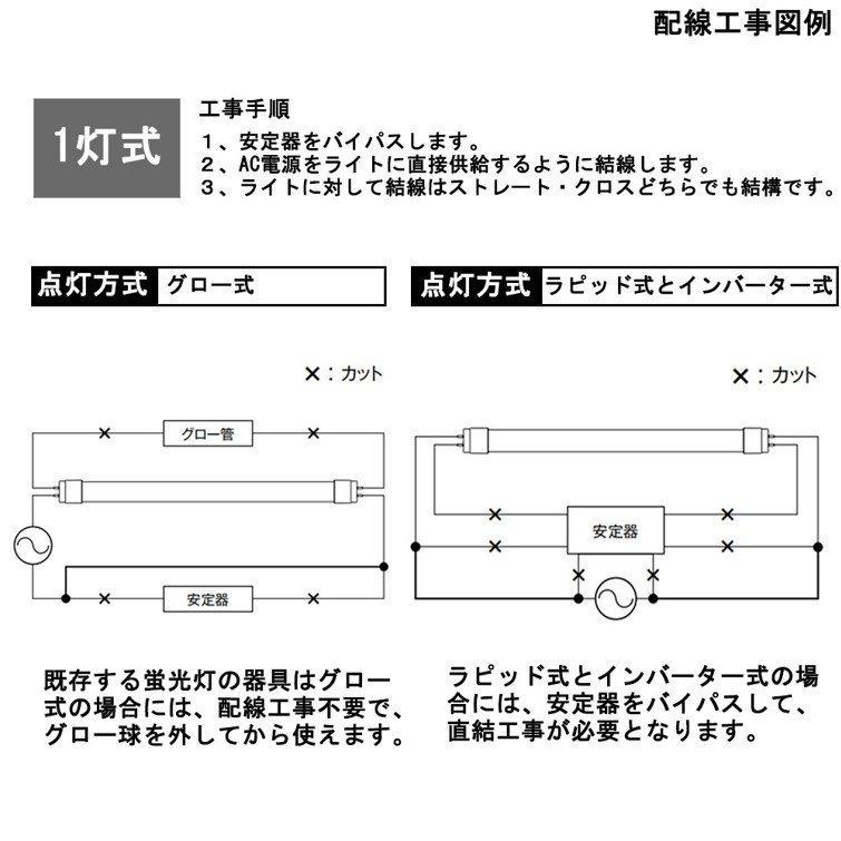 【2セット】LED直管蛍光灯 110W形 ベースライト 2400mm 天井照明 led直管 LED照明器具 バイパス工事必須 防虫 T8 口金回転式 口金R17D G13兼用 昼白色の画像