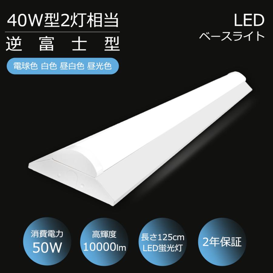 CE RoHS PSE認証】逆富士型 LED 一体形 ベースライト 天井直付型 40形