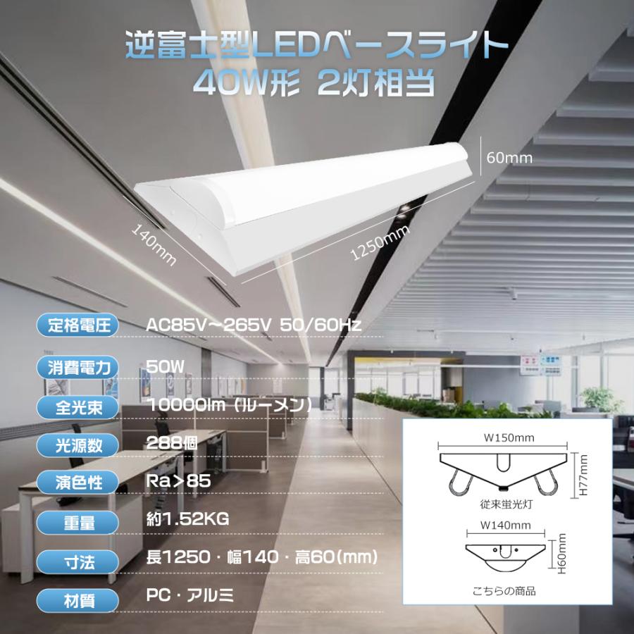 【特売4個】逆富士 LEDベースライト 50w LED蛍光灯 逆富士型 天井照明 直管灯 LEDベースライト 器具一体型 LED直管ランプ 天井照明 高輝度10000lm 長寿命_1