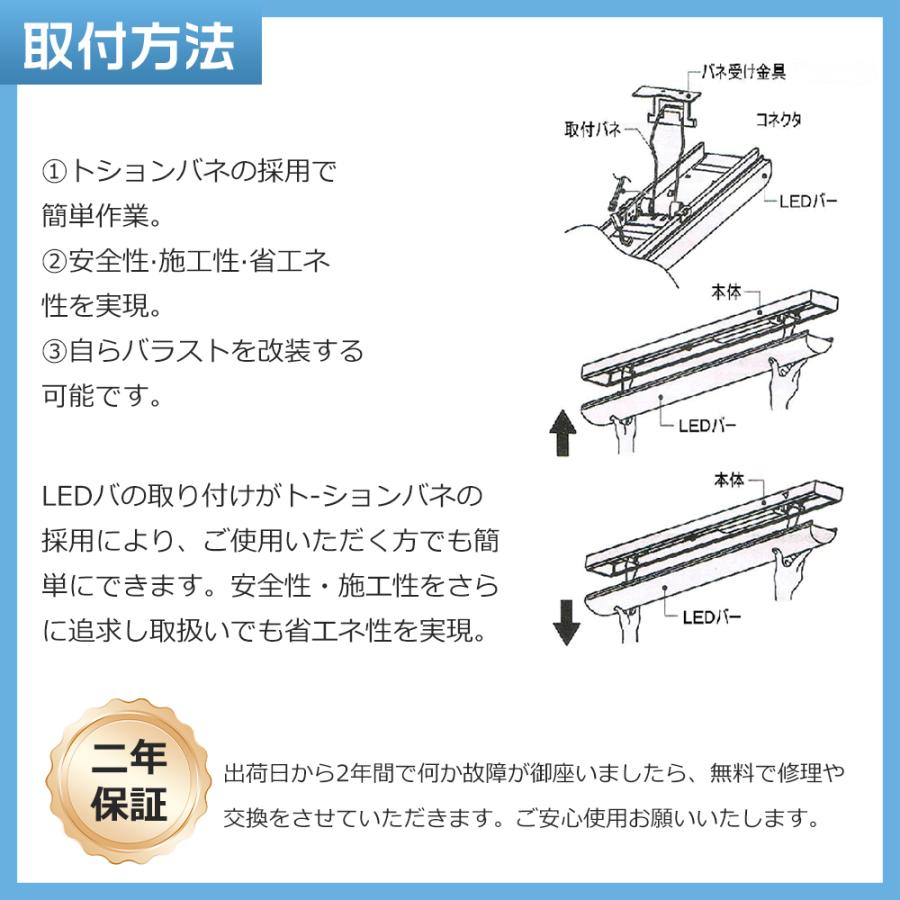 【特売4個】逆富士 LEDベースライト 50w LED蛍光灯 逆富士型 天井照明 直管灯 LEDベースライト 器具一体型 LED直管ランプ 天井照明 高輝度10000lm 長寿命_2