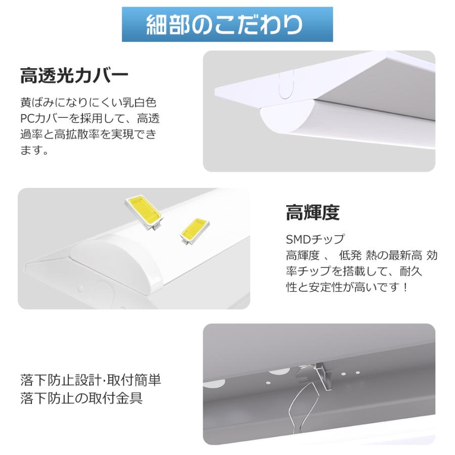 【特売4個】逆富士 LEDベースライト 50w LED蛍光灯 逆富士型 天井照明 直管灯 LEDベースライト 器具一体型 LED直管ランプ 天井照明 高輝度10000lm 長寿命_3