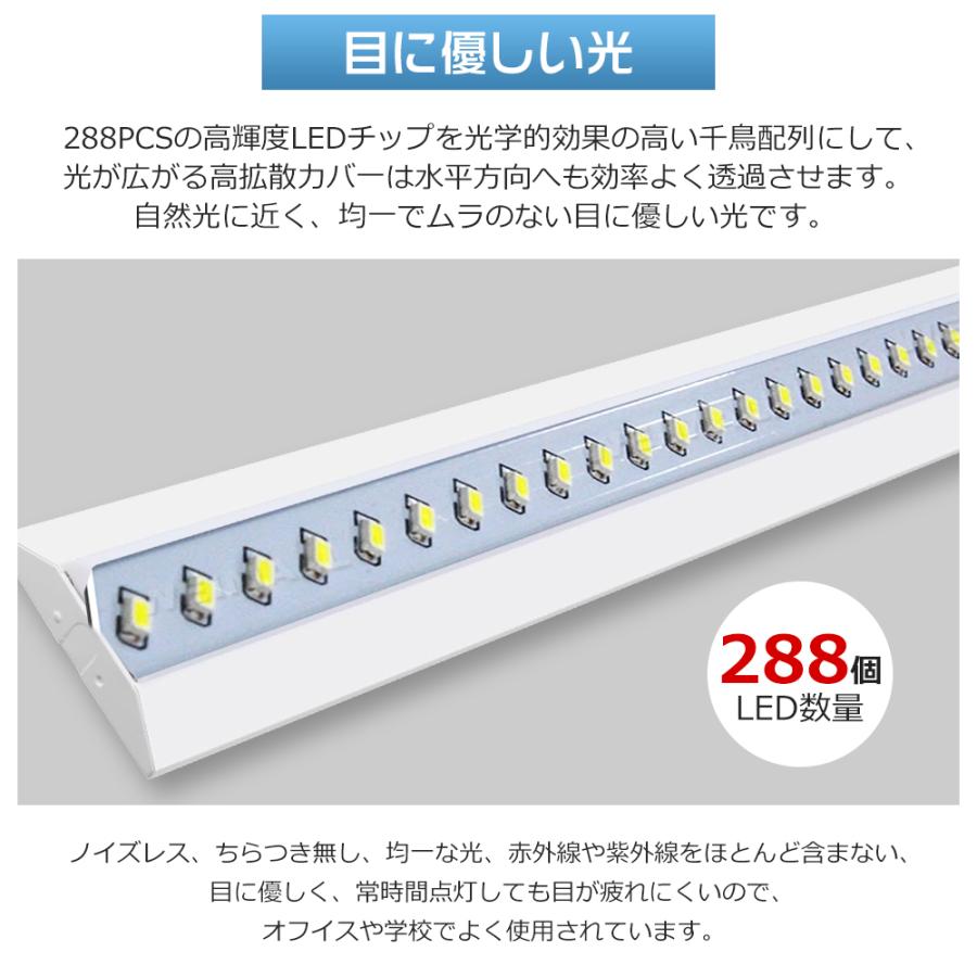 【特売4個】逆富士 LEDベースライト 50w LED蛍光灯 逆富士型 天井照明 直管灯 LEDベースライト 器具一体型 LED直管ランプ 天井照明 高輝度10000lm 長寿命_4