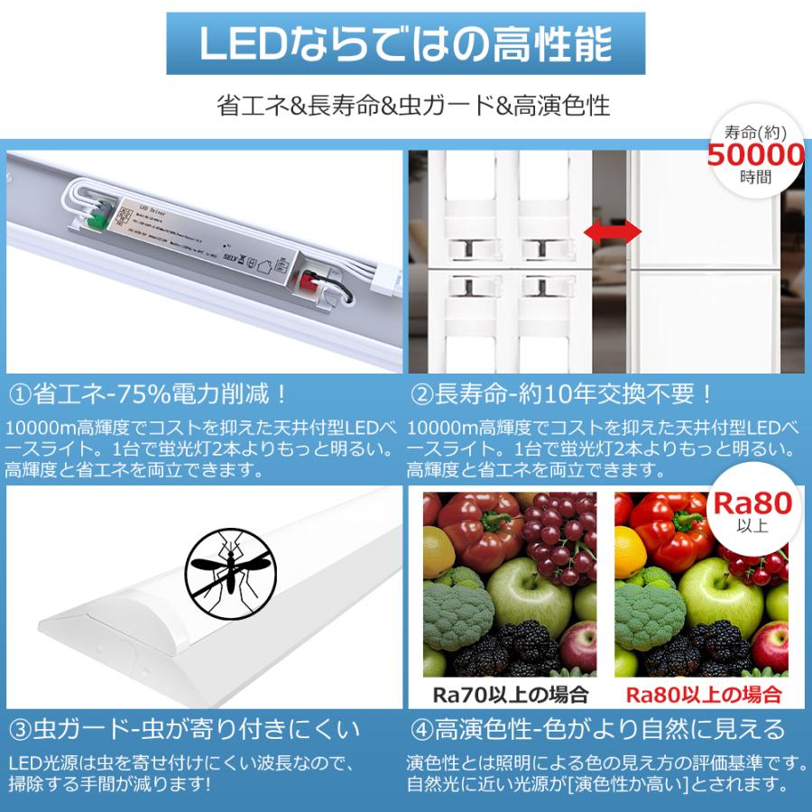 【特売4個】逆富士 LEDベースライト 50w LED蛍光灯 逆富士型 天井照明 直管灯 LEDベースライト 器具一体型 LED直管ランプ 天井照明 高輝度10000lm 長寿命_5