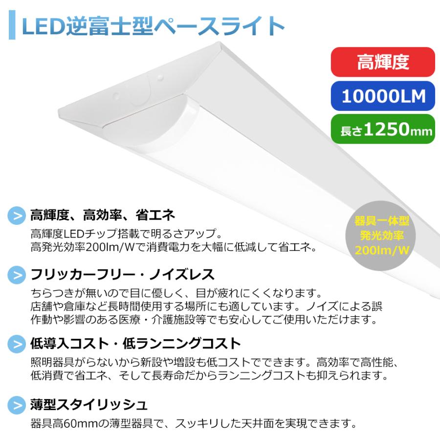 【特売4個】逆富士 LEDベースライト 50w LED蛍光灯 逆富士型 天井照明 直管灯 LEDベースライト 器具一体型 LED直管ランプ 天井照明 高輝度10000lm 長寿命_6