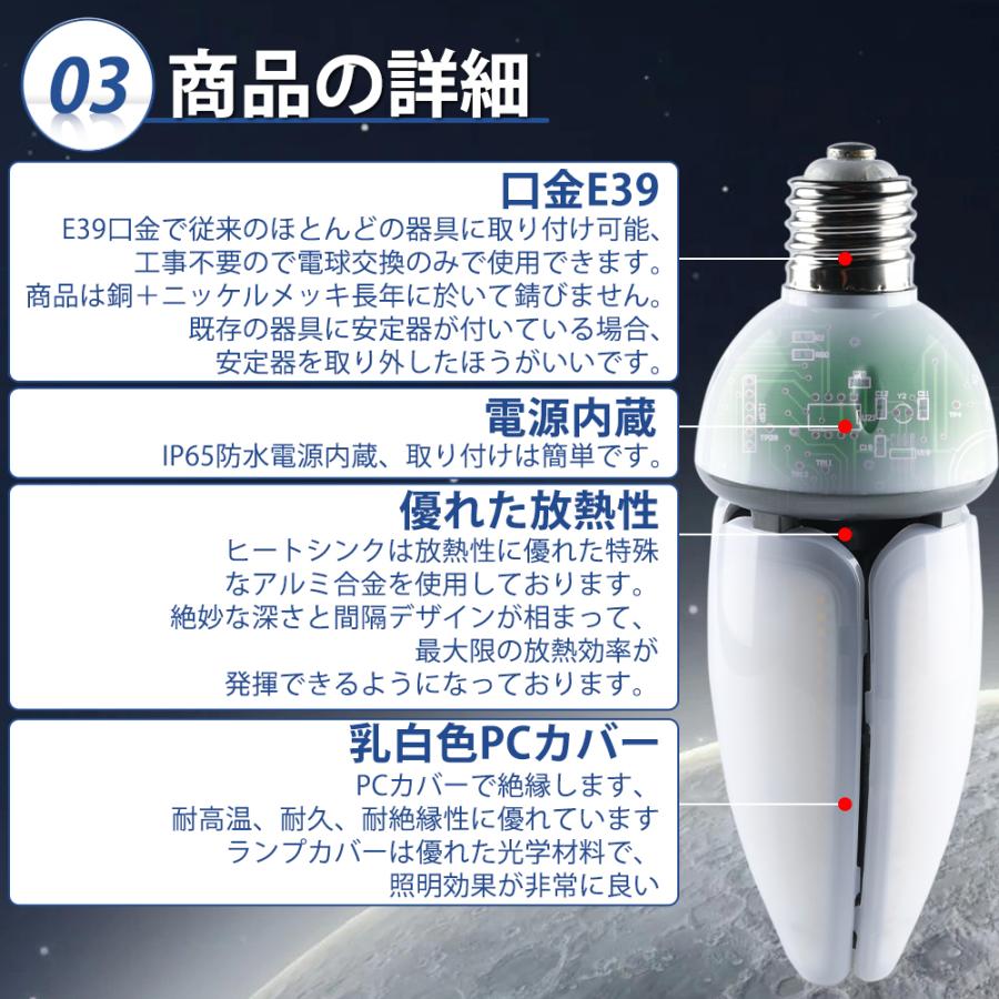 20セット LED 水銀ランプ LEDコーンライト  E39口金対応 60W 400W 相当 街路灯 防犯灯  LED街灯 トウモロコシ型 LEDコーンランプ 600W水銀灯/水銀ランプ相当の画像