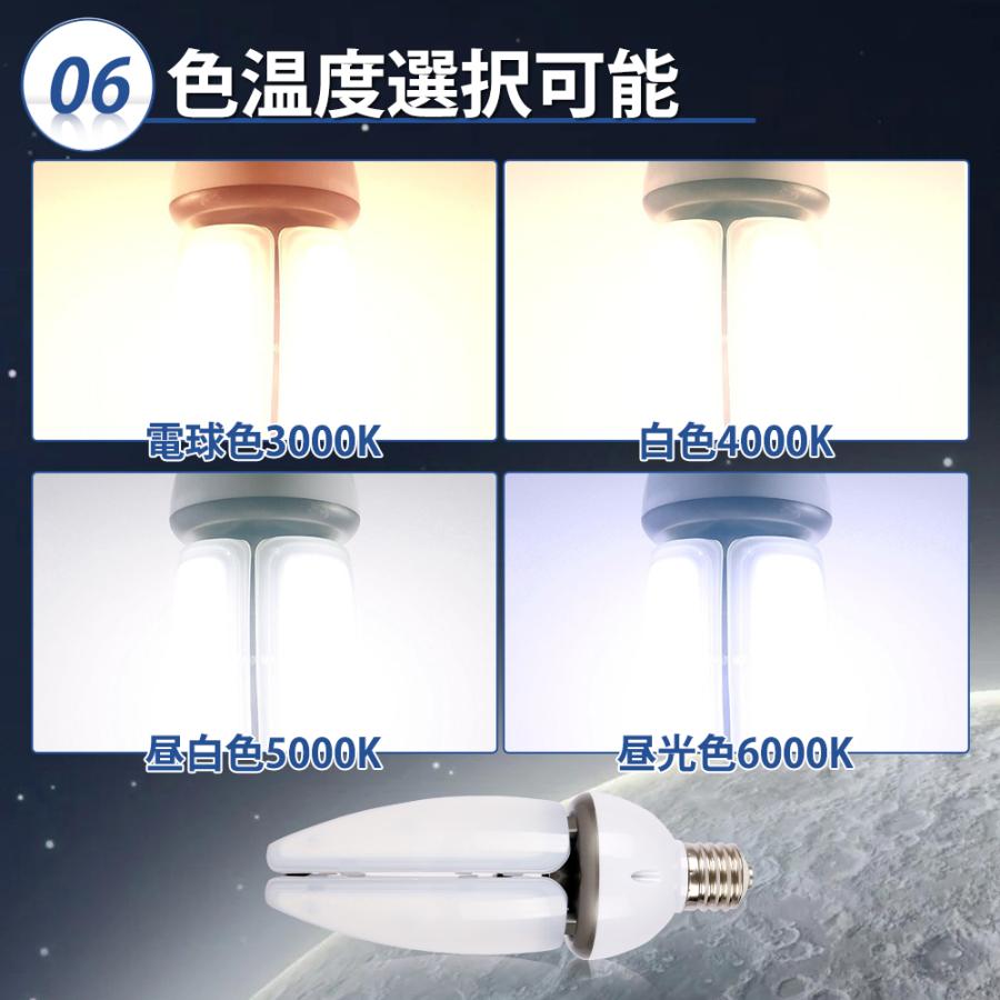 20セット LED 水銀ランプ LEDコーンライト  E39口金対応 60W 400W 相当 街路灯 防犯灯  LED街灯 トウモロコシ型 LEDコーンランプ 600W水銀灯/水銀ランプ相当の画像