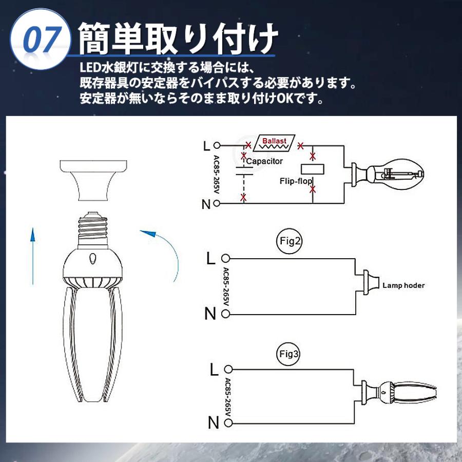 20セット LED 水銀ランプ LEDコーンライト  E39口金対応 60W 400W 相当 街路灯 防犯灯  LED街灯 トウモロコシ型 LEDコーンランプ 600W水銀灯/水銀ランプ相当の画像