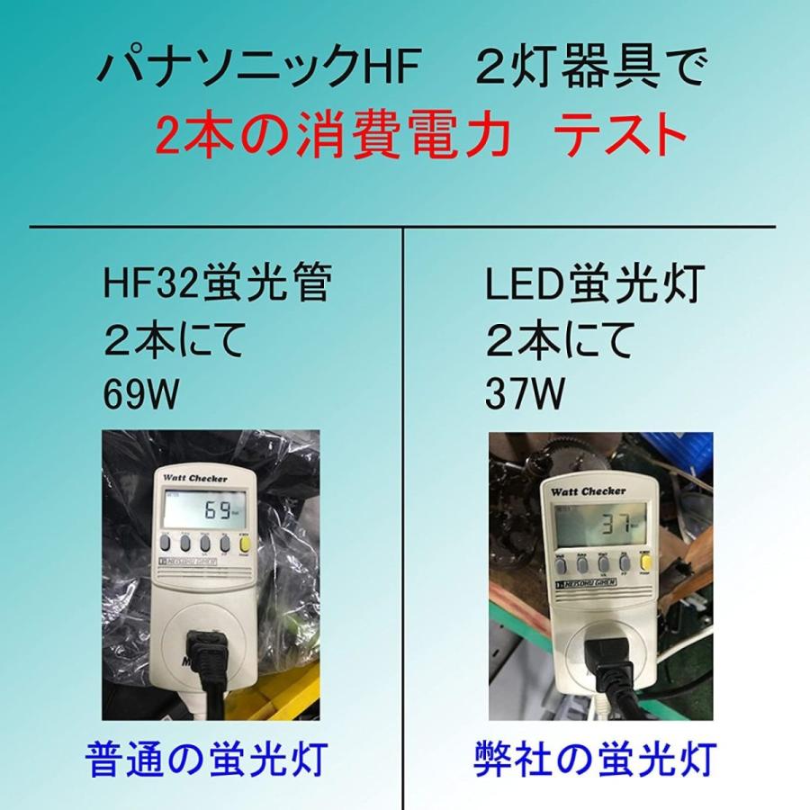 100本 40W形LED蛍光灯 工事不要 【スタータ形（FL40W形）ラピッド形（FLR40W形）ＨＦ形（FHF32W形）1198mm直管形蛍光灯 代替】 直管形蛍光灯 20W 口金G13回転式の画像