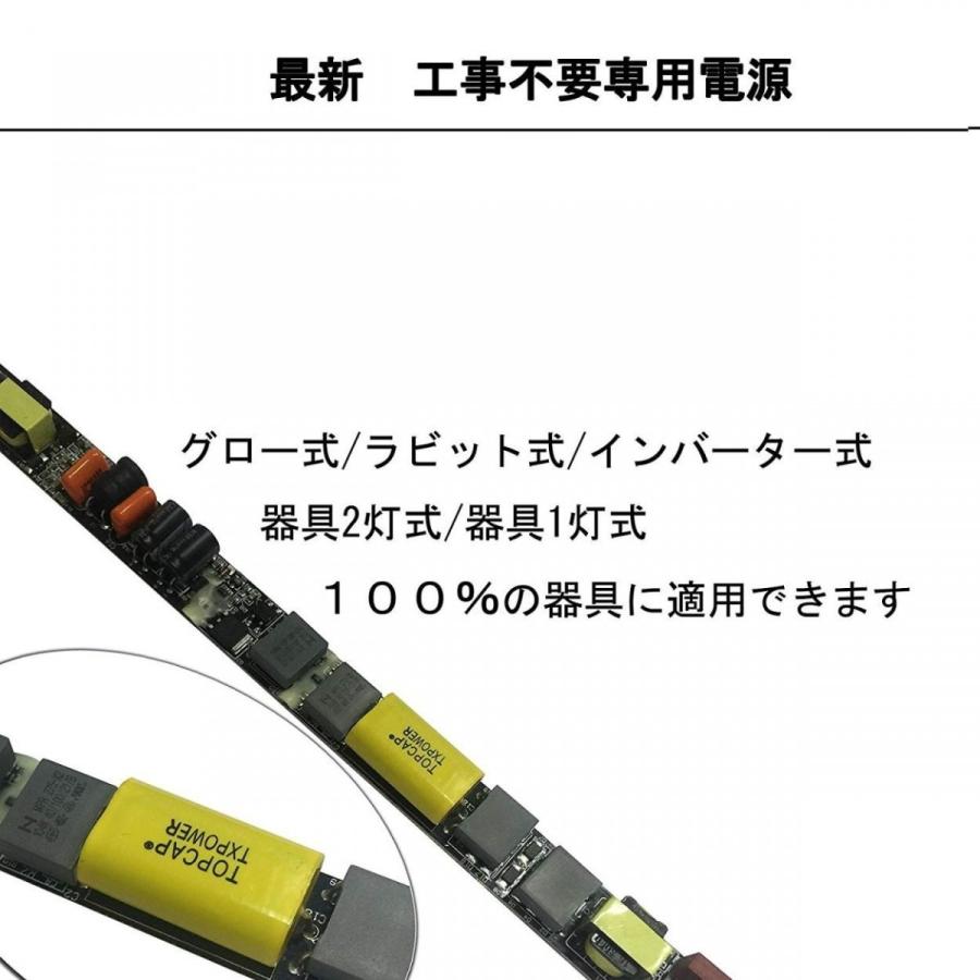 新品 『 蛍光灯器具 40w 2灯 200V対応 』1箱3組セット NISSIN LUX LED蛍光灯器具 トラフ40W形2灯用 LED蛍光灯器具一体型 LED