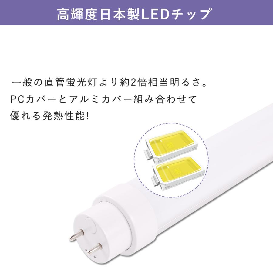 未使用品　直管 LED蛍光灯l32形 15W工事不要830mm昼白色12本セット 10本セット】工事不要 LED蛍光灯 32w形 直管 LED直管蛍光灯 32型 LED