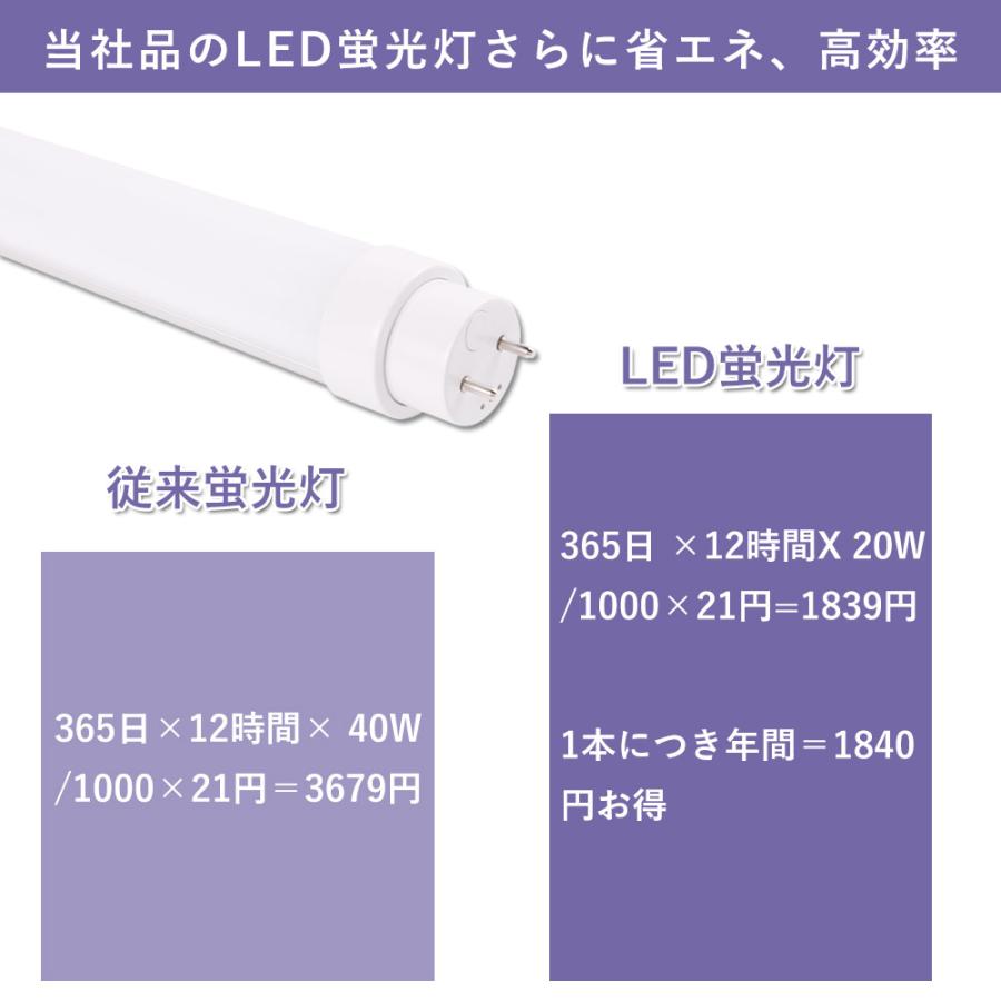 LED直管蛍光灯 LEDベースライト 昼光色 軽量 30w形 led15W 15W 節電