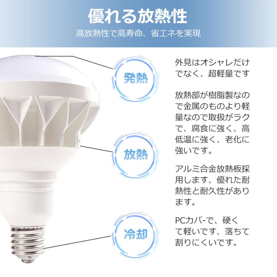 IP65 防水型 LED ledハイビーム電球 50W LEDビーム電球 LED水銀燈 E39