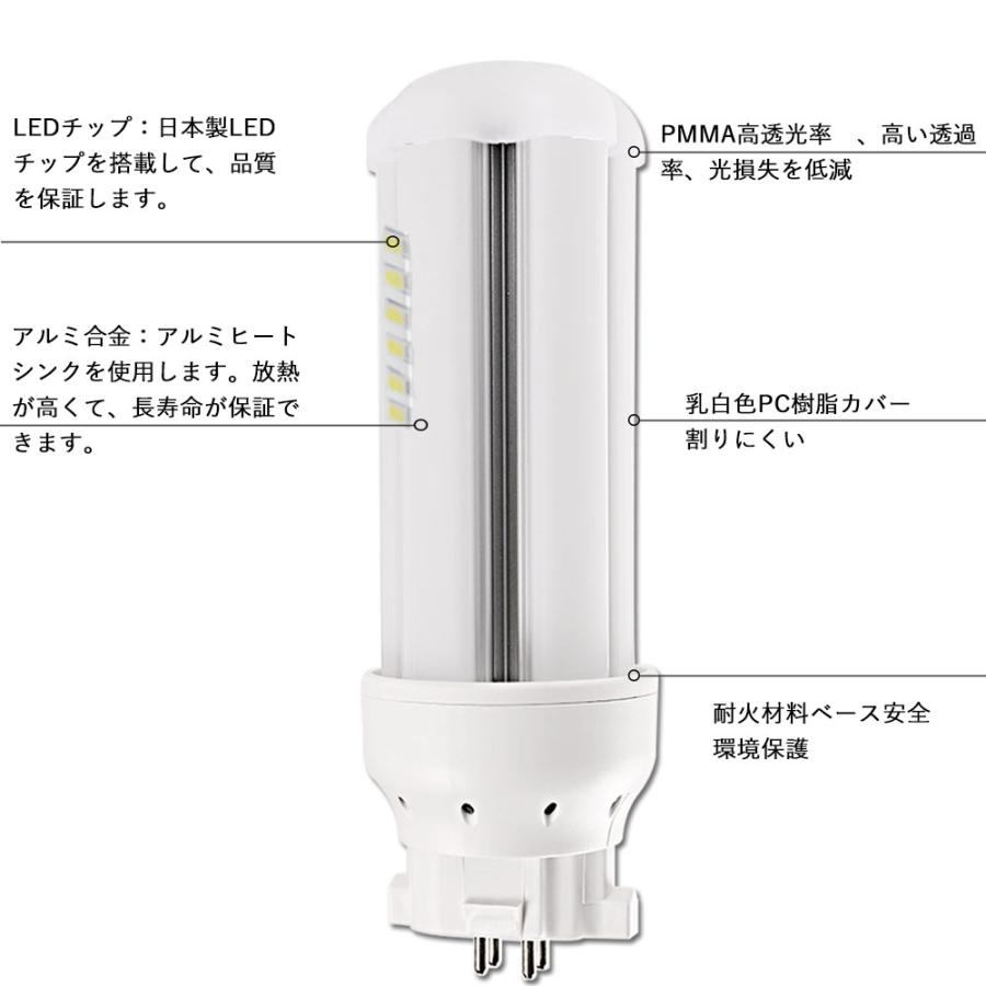 ledコンパクト蛍光灯FDL18EX形 8W グロー式工事不要 ledツイン ledコンパクト蛍光灯FDL18EX形 8W グロー式工事不要 ledツイン