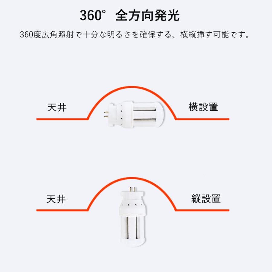 【6セット】FDL9W形 LED蛍光灯 FDL9EX-L GX10Q通用口金 コンパクト形 コンパクト蛍光灯 消費電力4W コンパクト形蛍光ランプ 高輝度 省エネLED 電球色